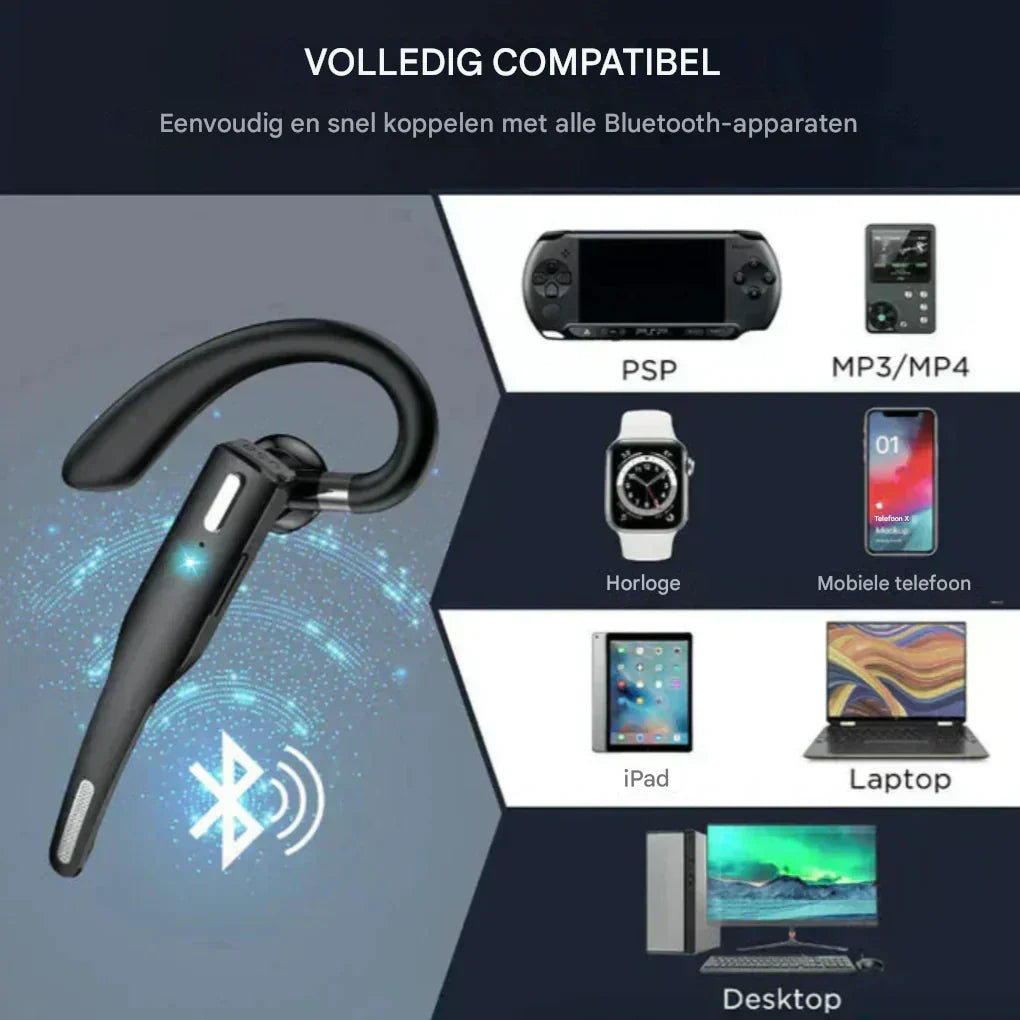 Wearclo | Men's Bluetooth 5.1 Noise Cancelling Ear Hook Headset