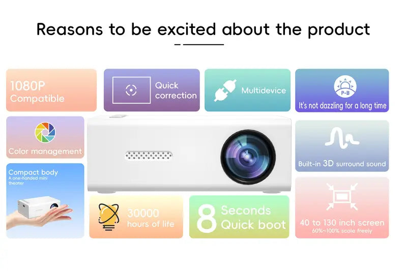 Wearclo | Mini Portable Projector HD 720P Wi-Fi Compatible