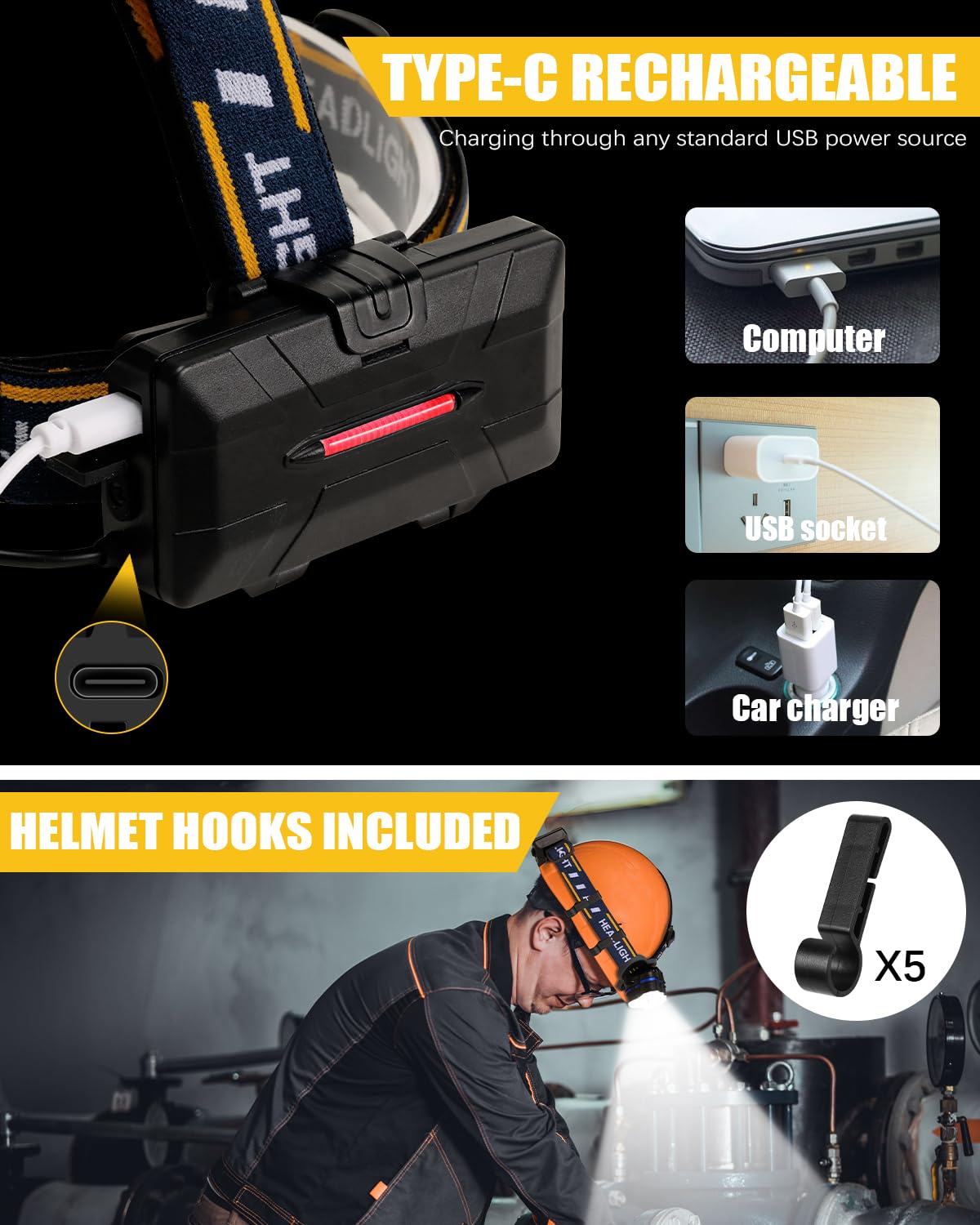 Wearclo | Ochter 18000 Lumen Rechargeable Headlamp, 8 Modes, Waterproof, USB, Red & White Light