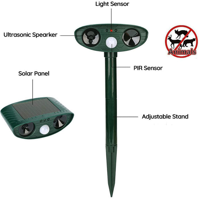 Wearclo | Raccoon Outdoor Ultrasonic Repeller - Solar-Powered Ultrasonic Animal and Pest Deterrent - Get Rid of Raccoons Within 48 Hours