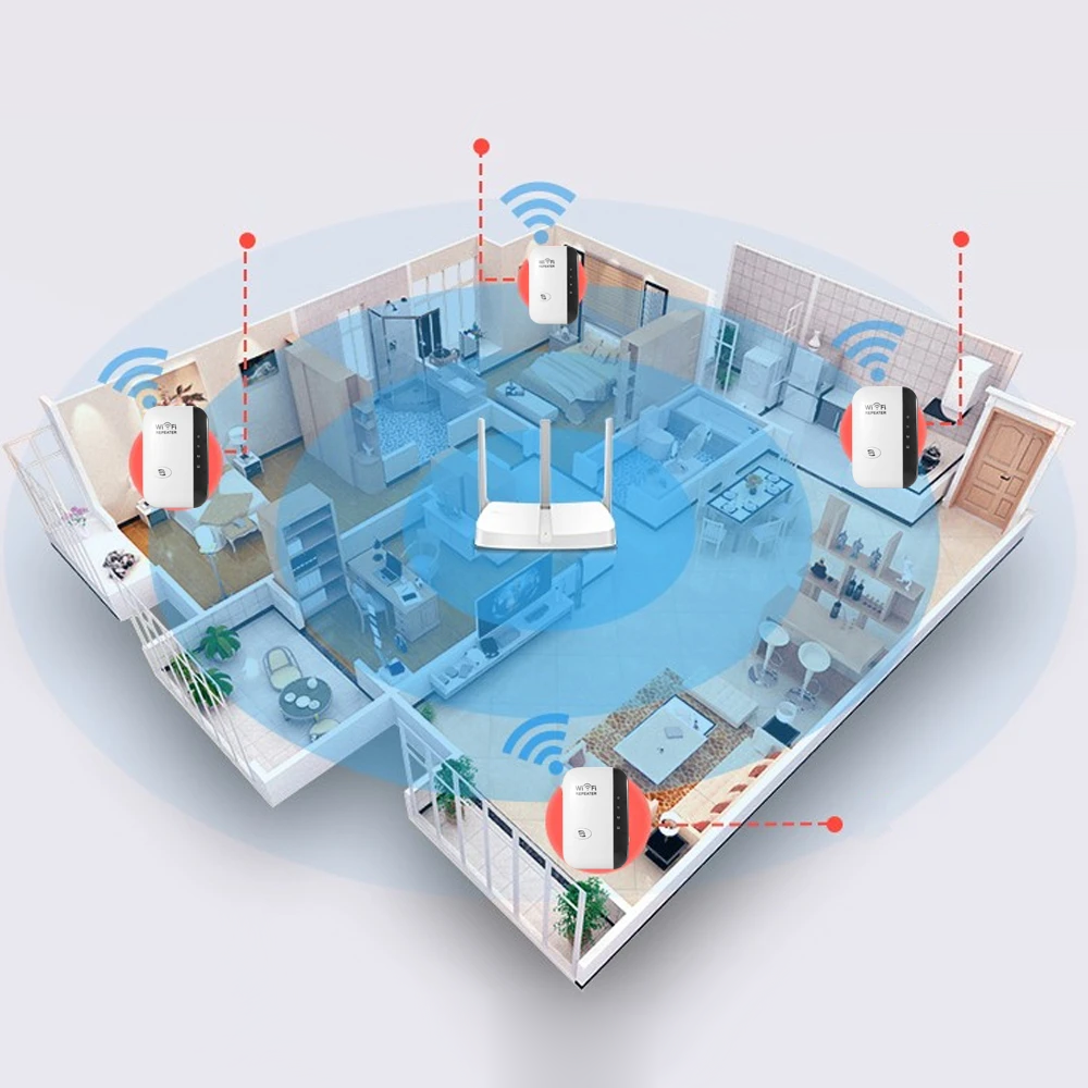Wearclo | WiFi Repeater Signal Booster