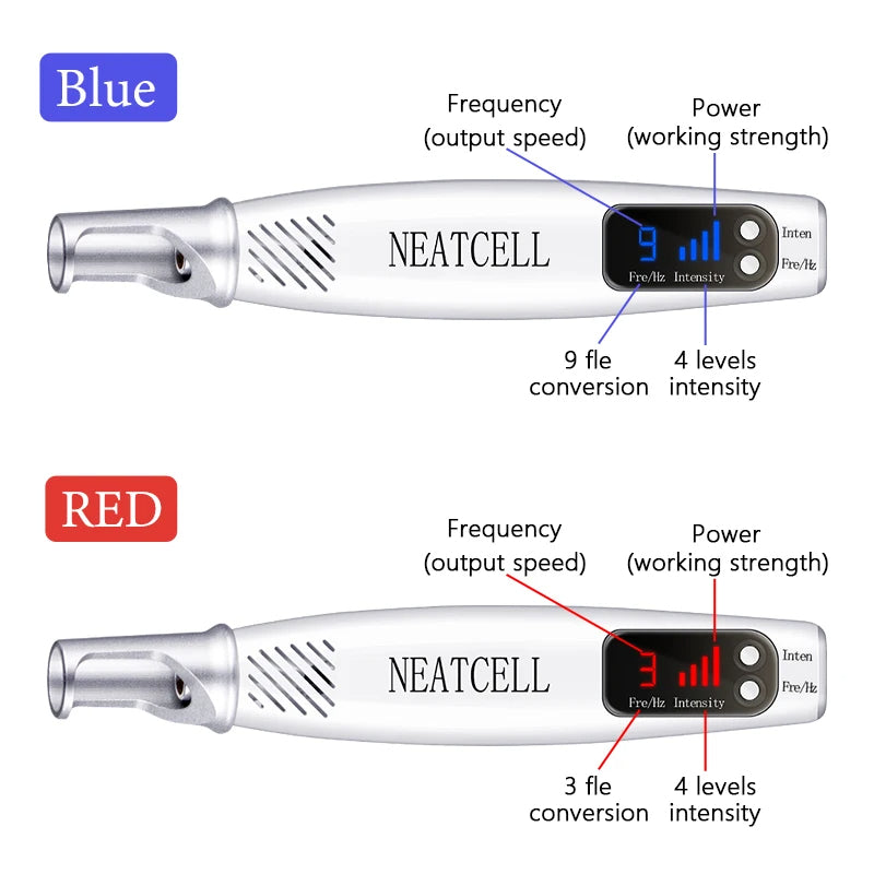 AstraGlow Home Laser Pen For Tattoo, Mole And Freckle Removal
