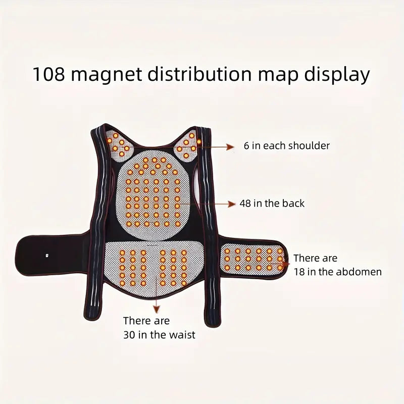 Back Pain Relief Support Brace