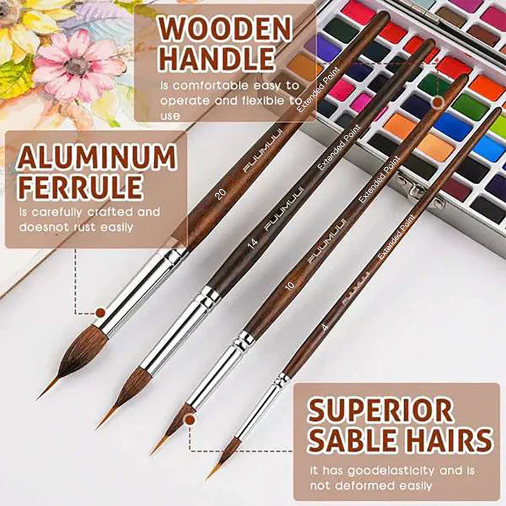 DetailEase™ – Precision Detail Brush with Dual Fibers