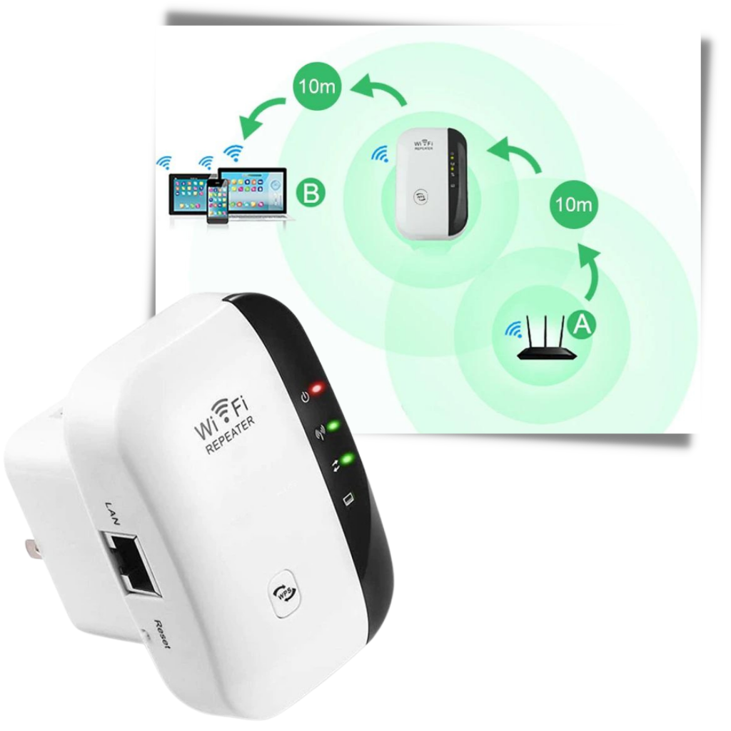 External WiFi Extender and Signal Booster
