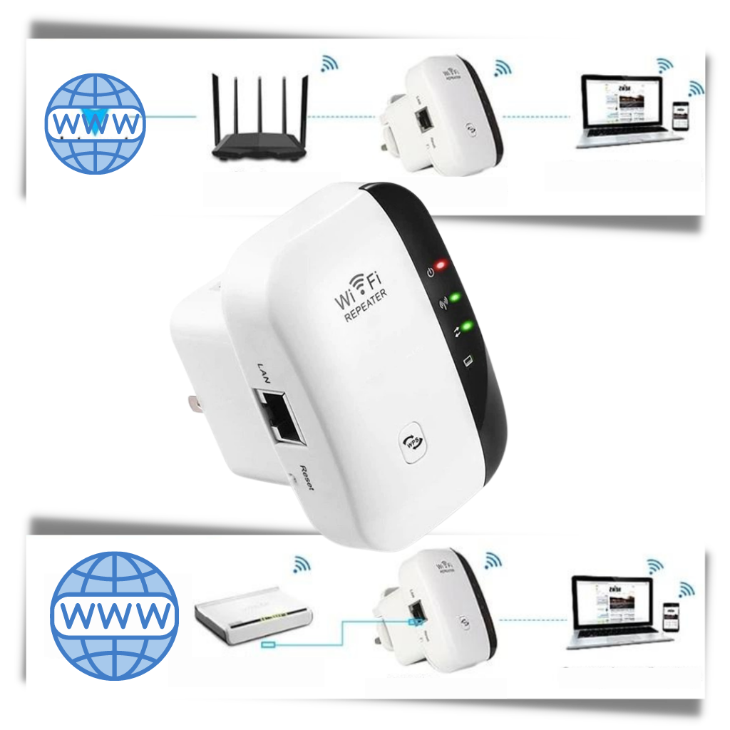 External WiFi Extender and Signal Booster