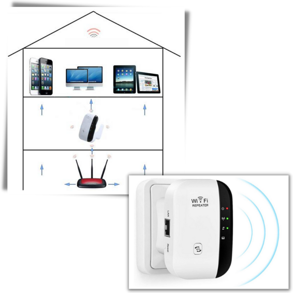 External WiFi Extender and Signal Booster