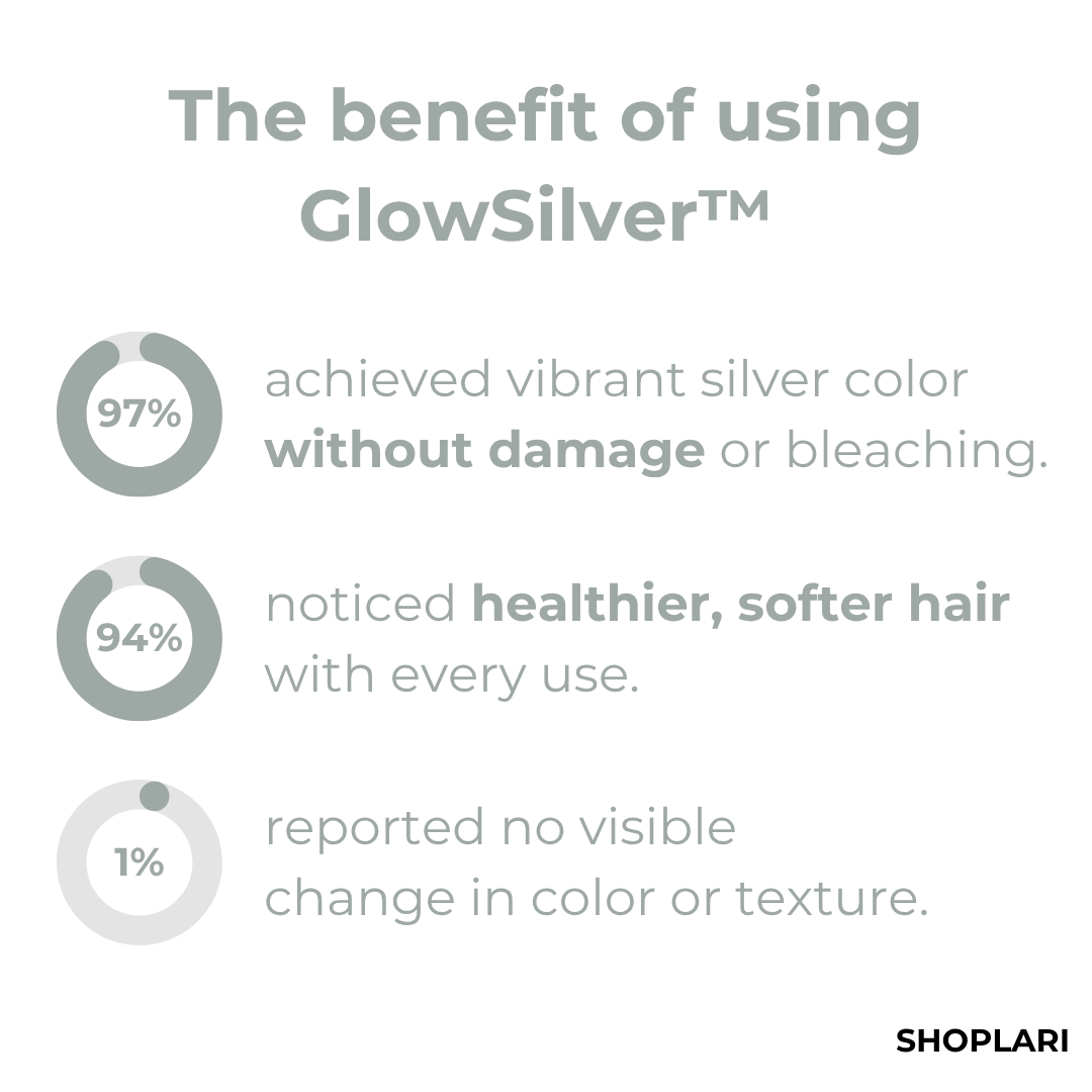 GlowSilver™ – Effortless Radiance