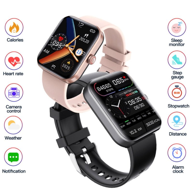 GlucoWatch - Innovative Blood Glucose Monitoring Watch