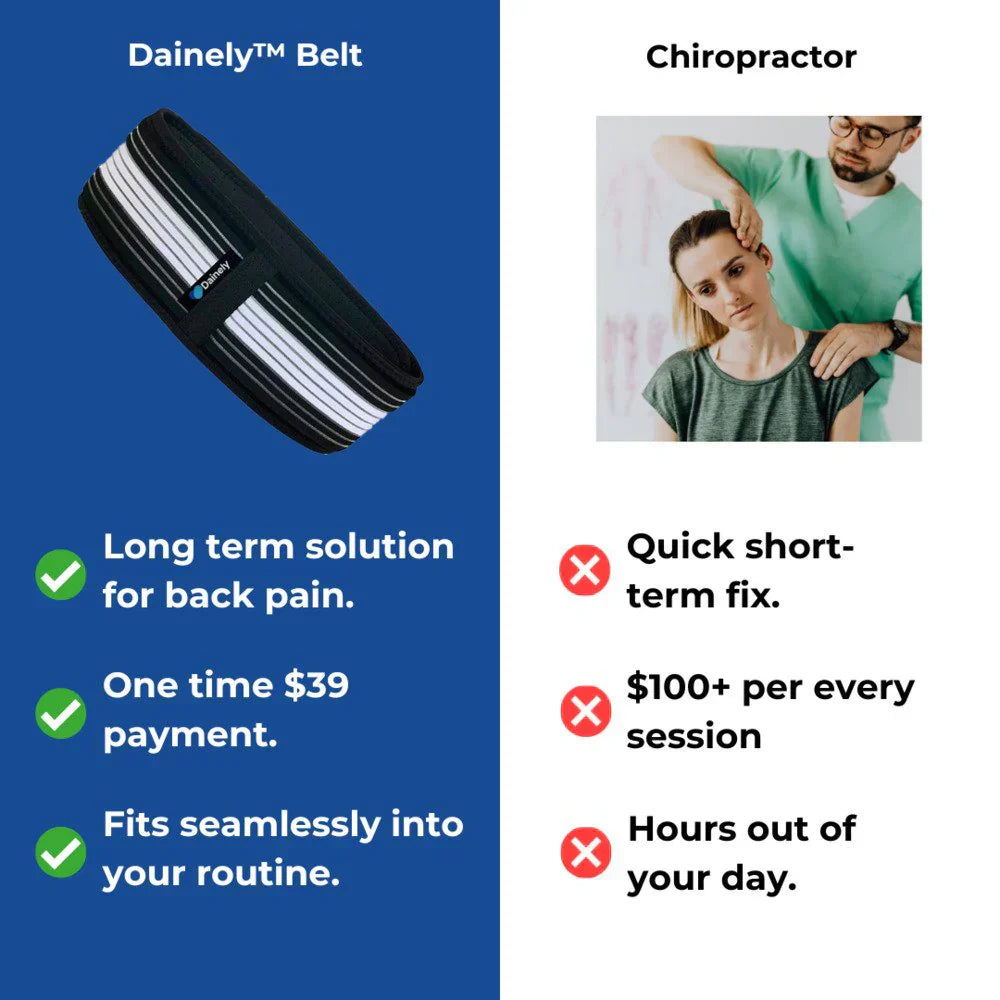 NovaFlex Sciatica Belt With Targeted Back And Hip Support
