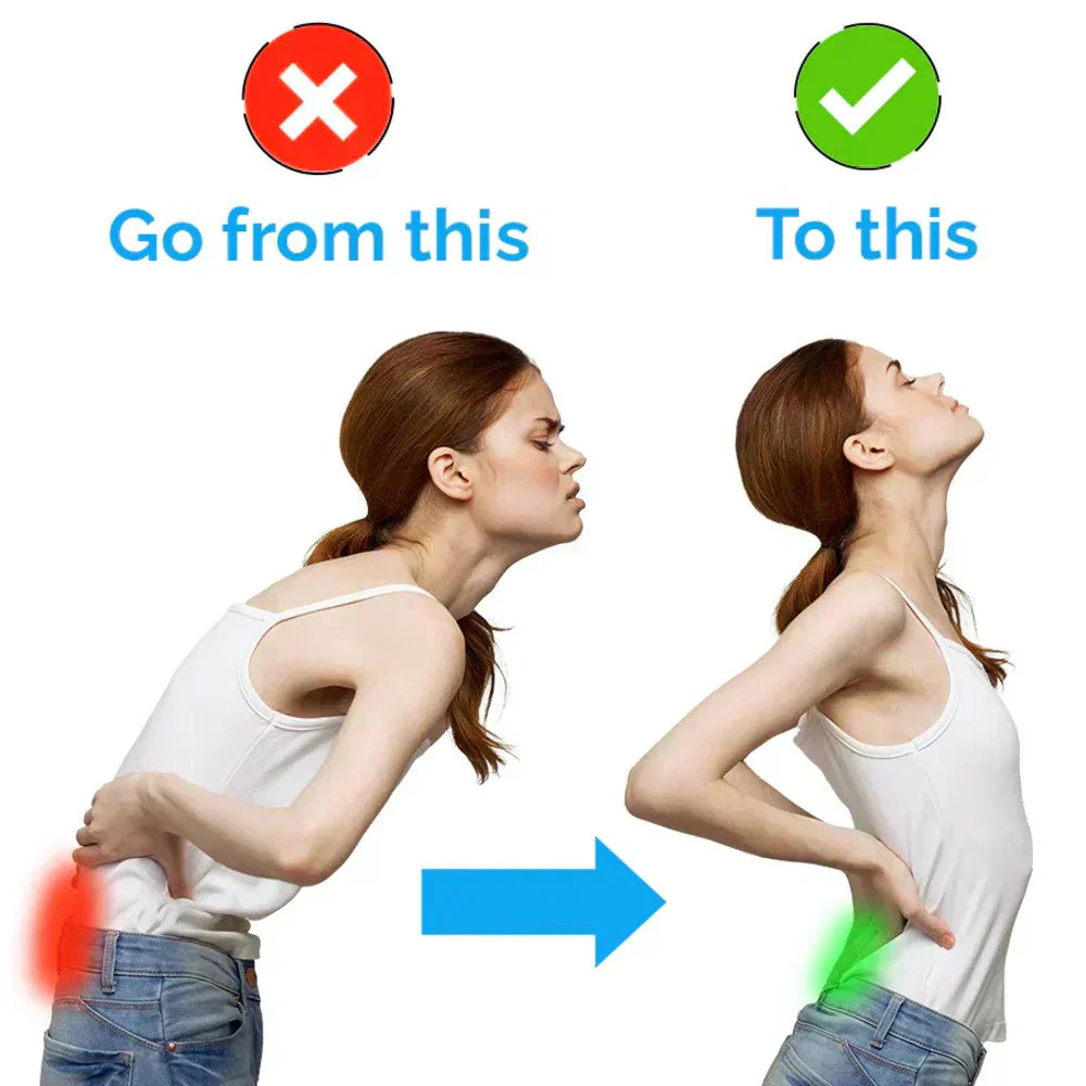 NovaFlex Sciatica Belt With Targeted Back And Hip Support