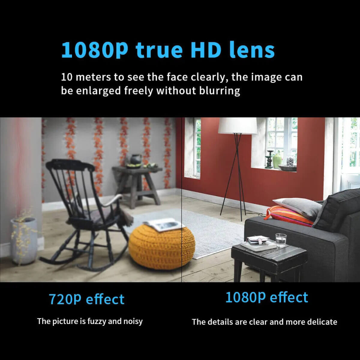 NovaGuard 1080P Mini Waterproof WiFi Camera With 160 Degree Night Vision