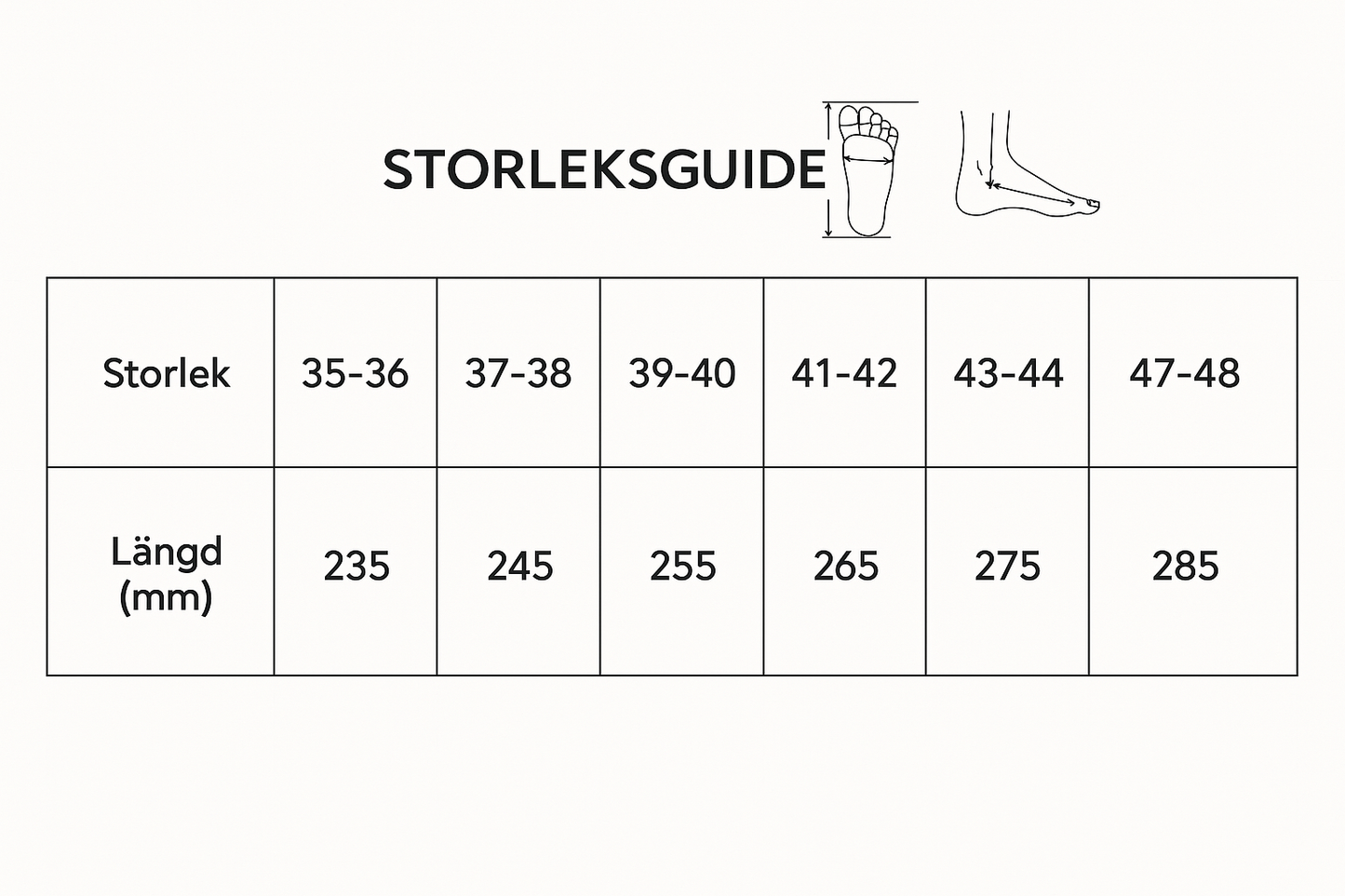 OrtoCloud 4D insoles for heel spurs and foot pain