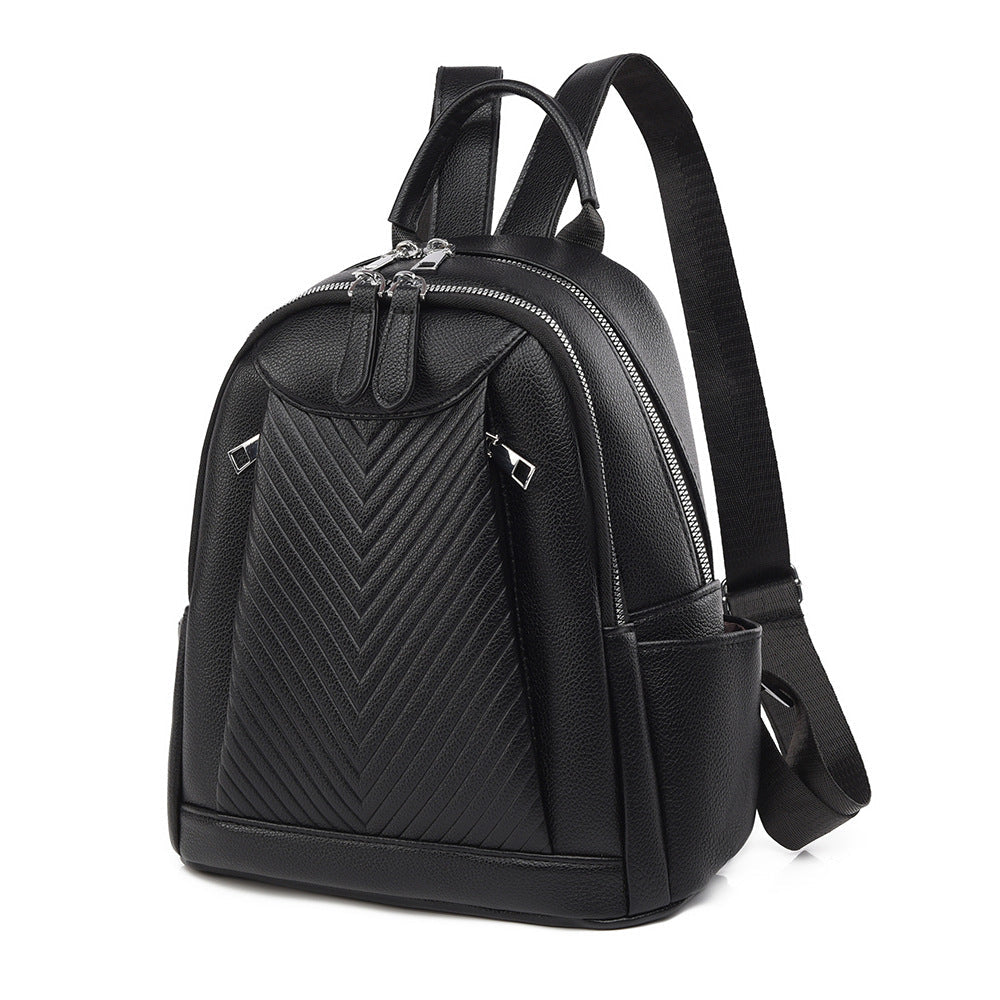 Practical Backpack Bag