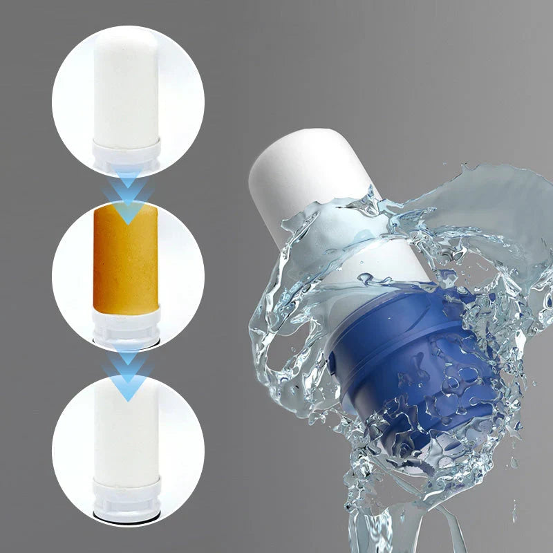 Premium Water Purifier Filter for Clean Drinking Water and Contaminant Reduction