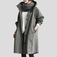 Raincoat for Trend-Conscious Women