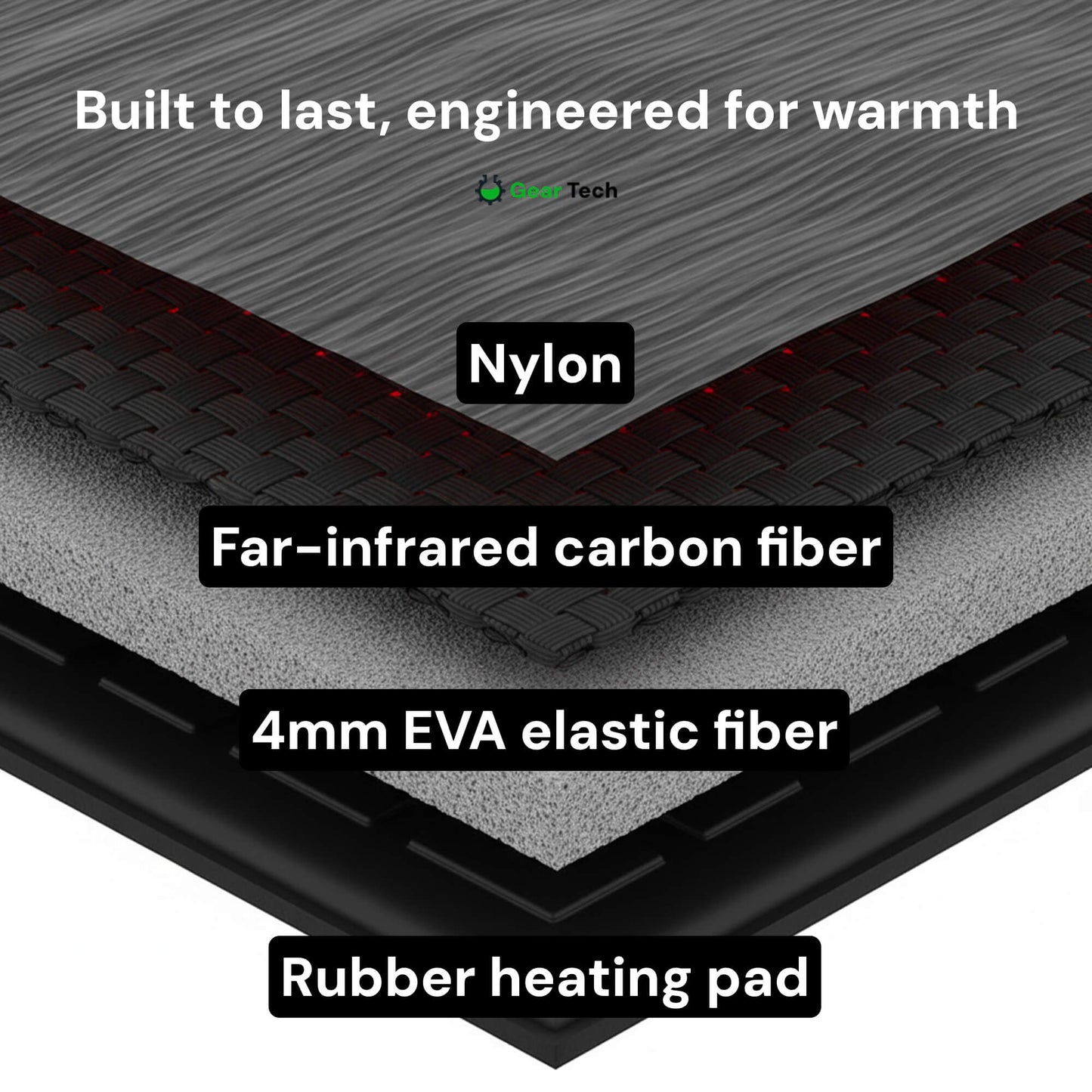 Rechargeable Heated Insoles For Boots For All Day Winter Warmth Across The UK