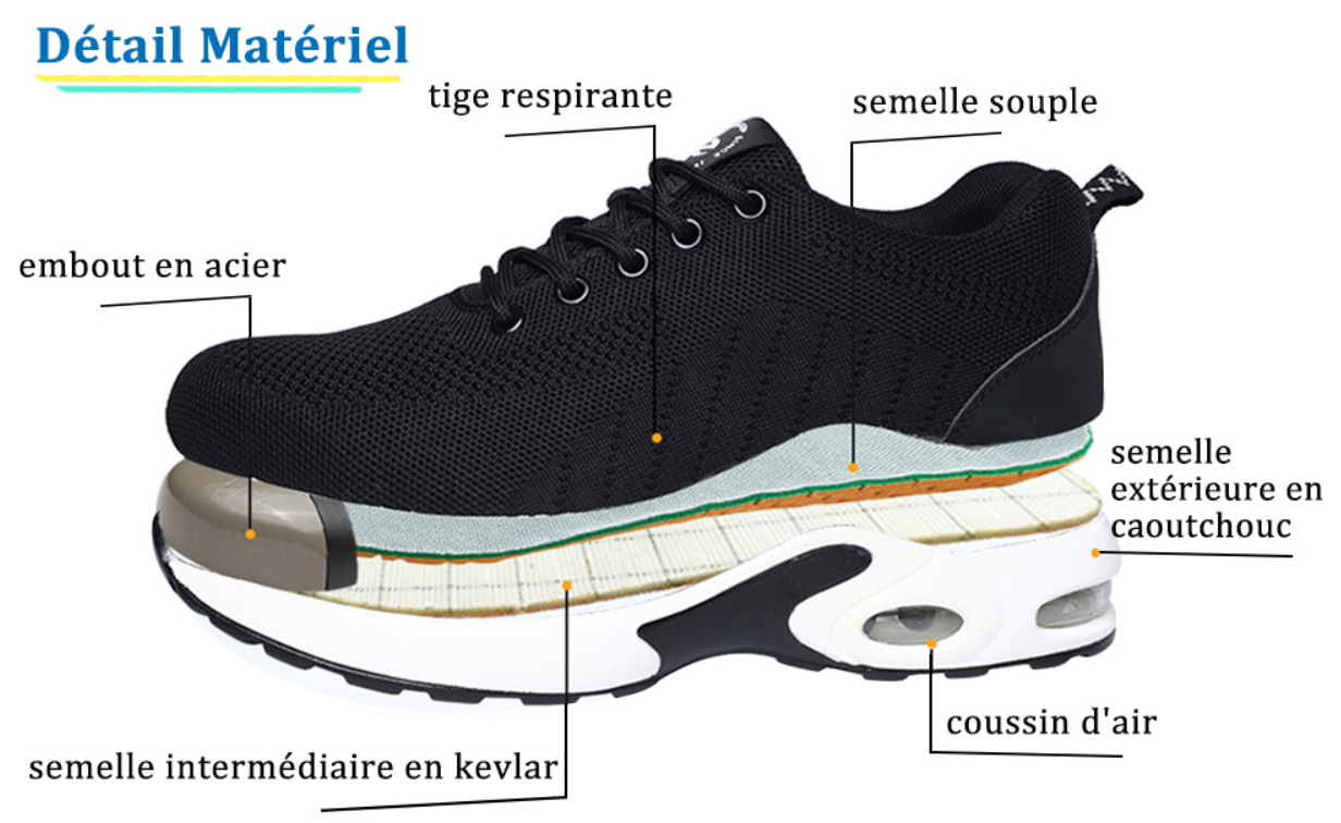 Safety Shoes for Women