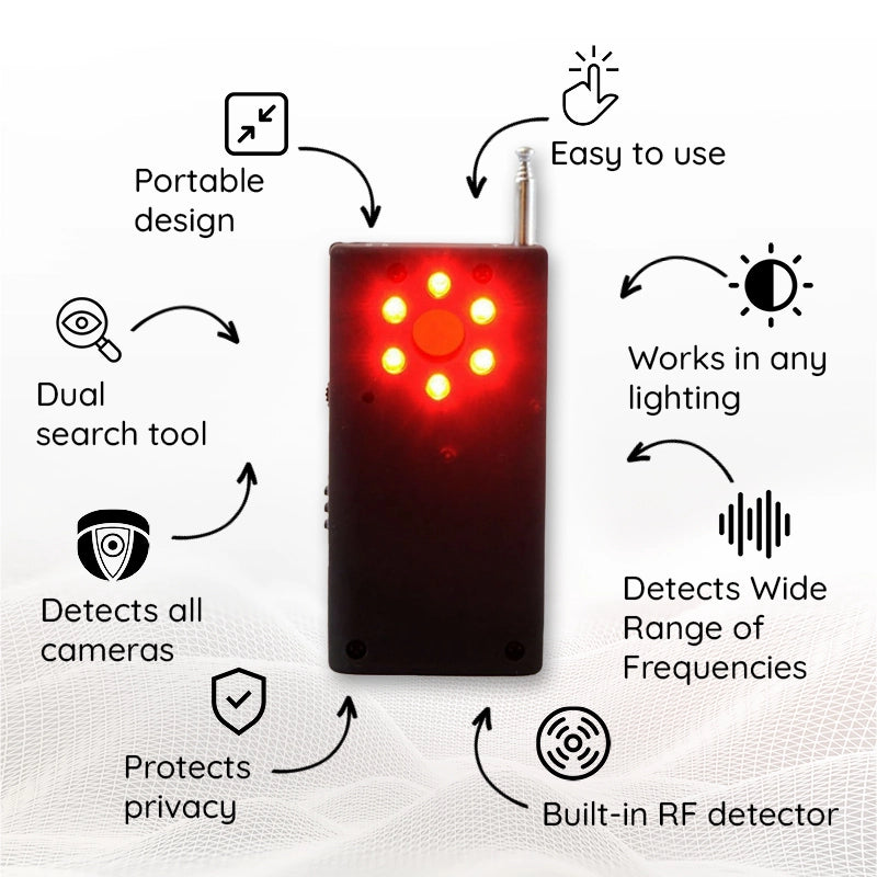 SentryScan | Bug Detector For Hidden Cameras And Microphones