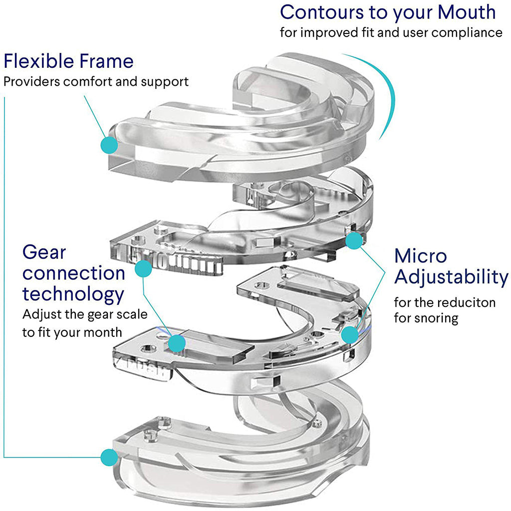SilentForm Anti-Snoring Device – Adjustable, Optimized Comfort, Effective Solution for Sleep