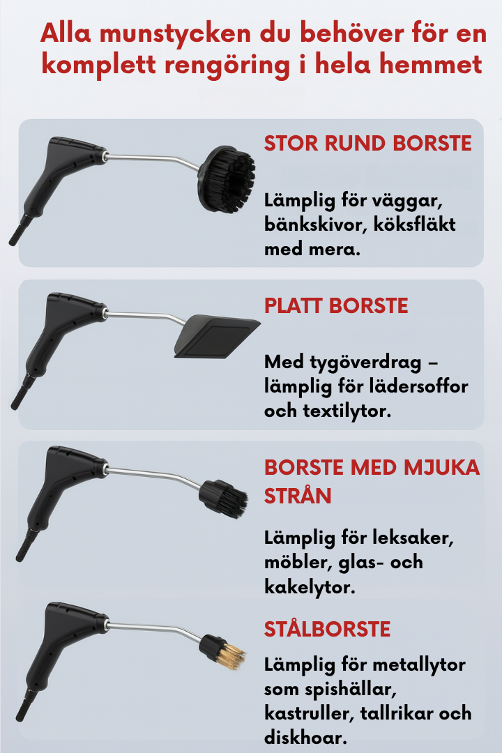 SteamMaster Pro 105°C - Steam Cleaner 3 BAR