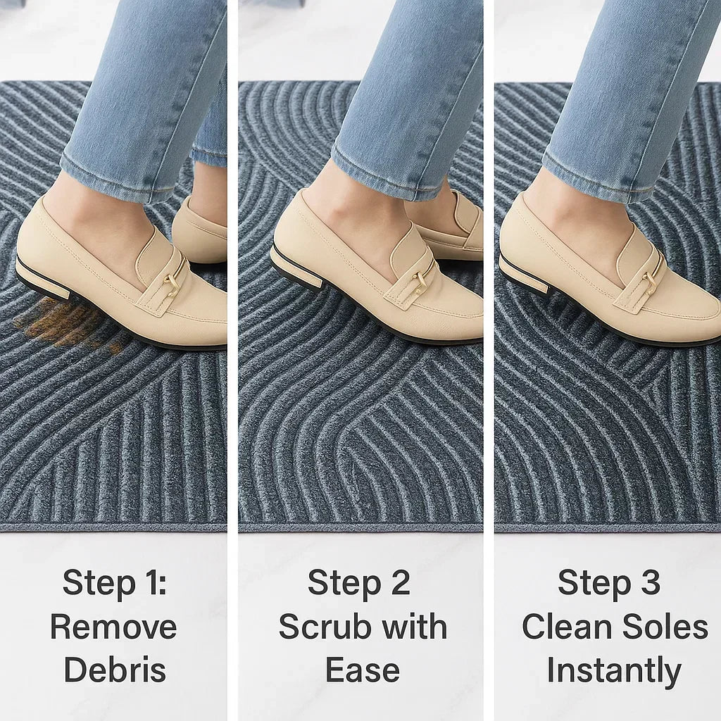 TerraGuard Pro Non-Slip Door Mat For Indoor And Outdoor Use That Traps Dirt