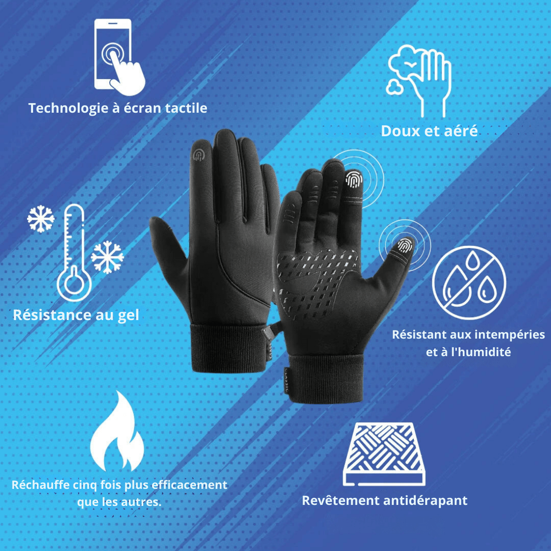 ThermaGrip Heated Gloves – Winter, Touchscreen, Non-Slip, Waterproof and Breathable