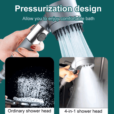 TURBOHEAD – High-Pressure Shower Head with Filter System for Clean Water