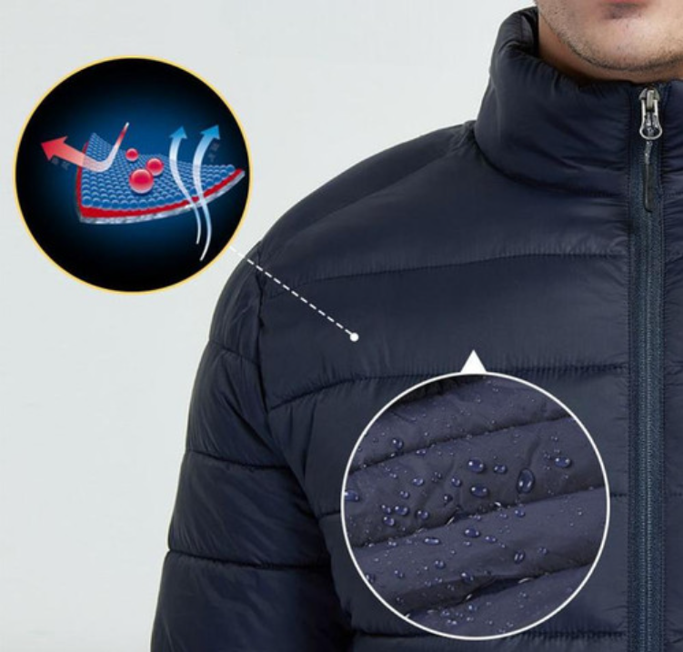Unisex Smart Heated Jacket (Battery not included)