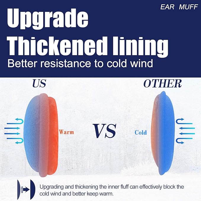 Unisex Warm Fleece Ear Warmers - FreezeEase