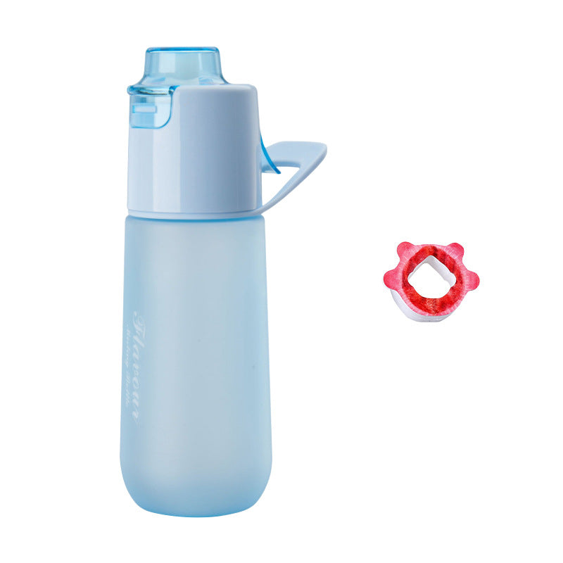 Water Bottle with Aroma Ring and Spray Function