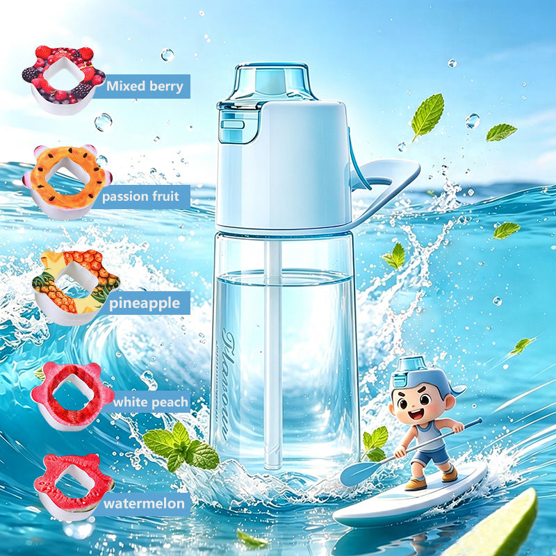 Water Bottle with Aroma Ring and Spray Function