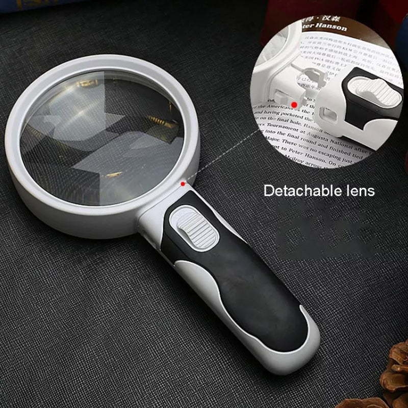 Wearclo | 20X optical magnifying glass with LED light