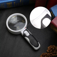 Wearclo | 20X optical magnifying glass with LED light