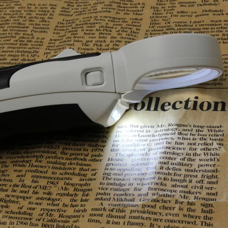 Wearclo | 20X optical magnifying glass with LED light