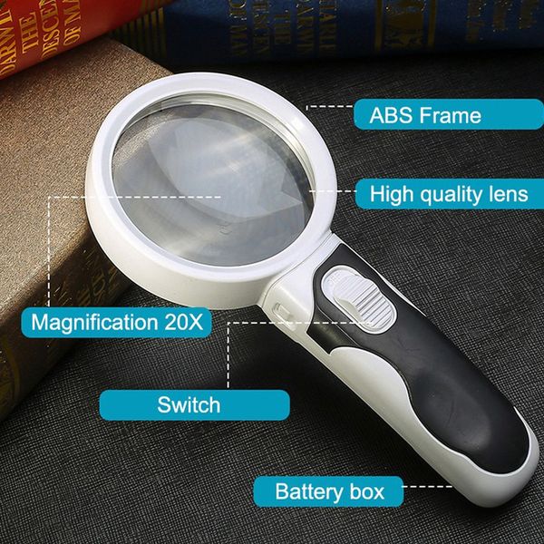 Wearclo | 20X optical magnifying glass with LED light