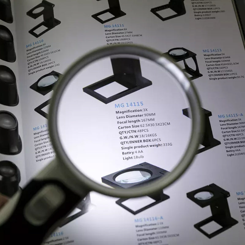 Wearclo | 20X optical magnifying glass with LED light