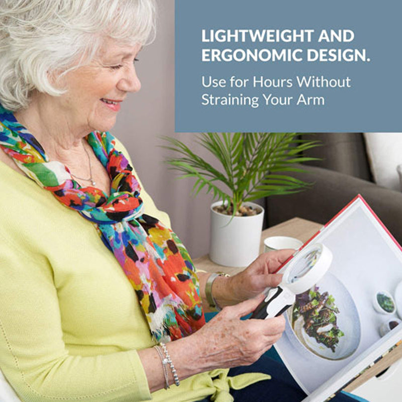 Wearclo | 20X optical magnifying glass with LED light