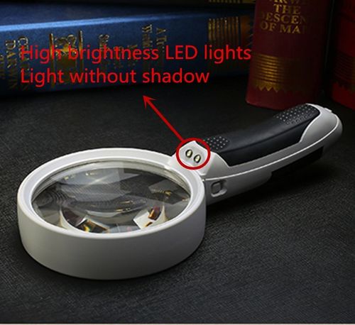 Wearclo | 20X optical magnifying glass with LED light