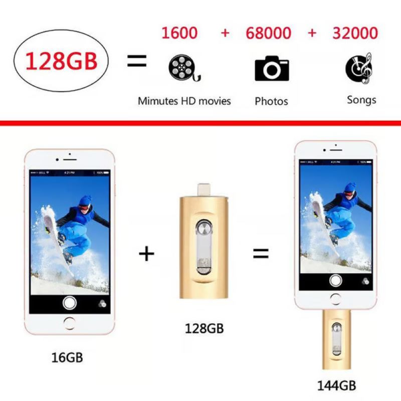 Wearclo | 3 in 1 large capacity USB flash drive for mobile phone and computer