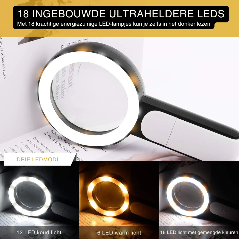 Wearclo | 30x Magnifying Glass with LED Lighting Handheld