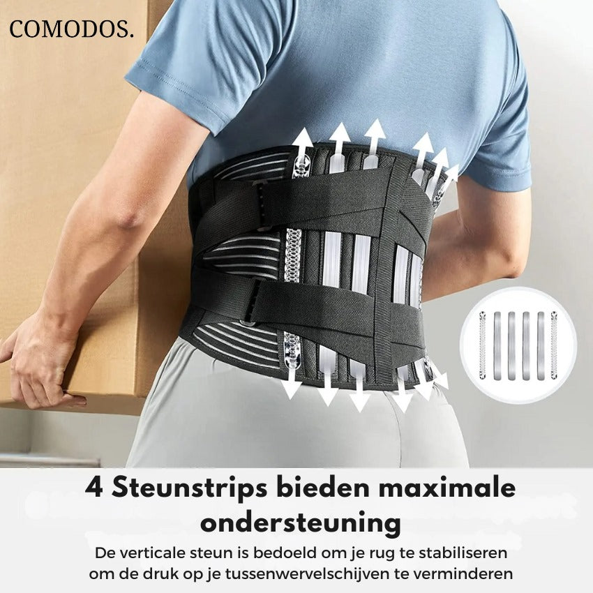 Wearclo | Adjustable Back Support | Pain Relief Posture Corrector