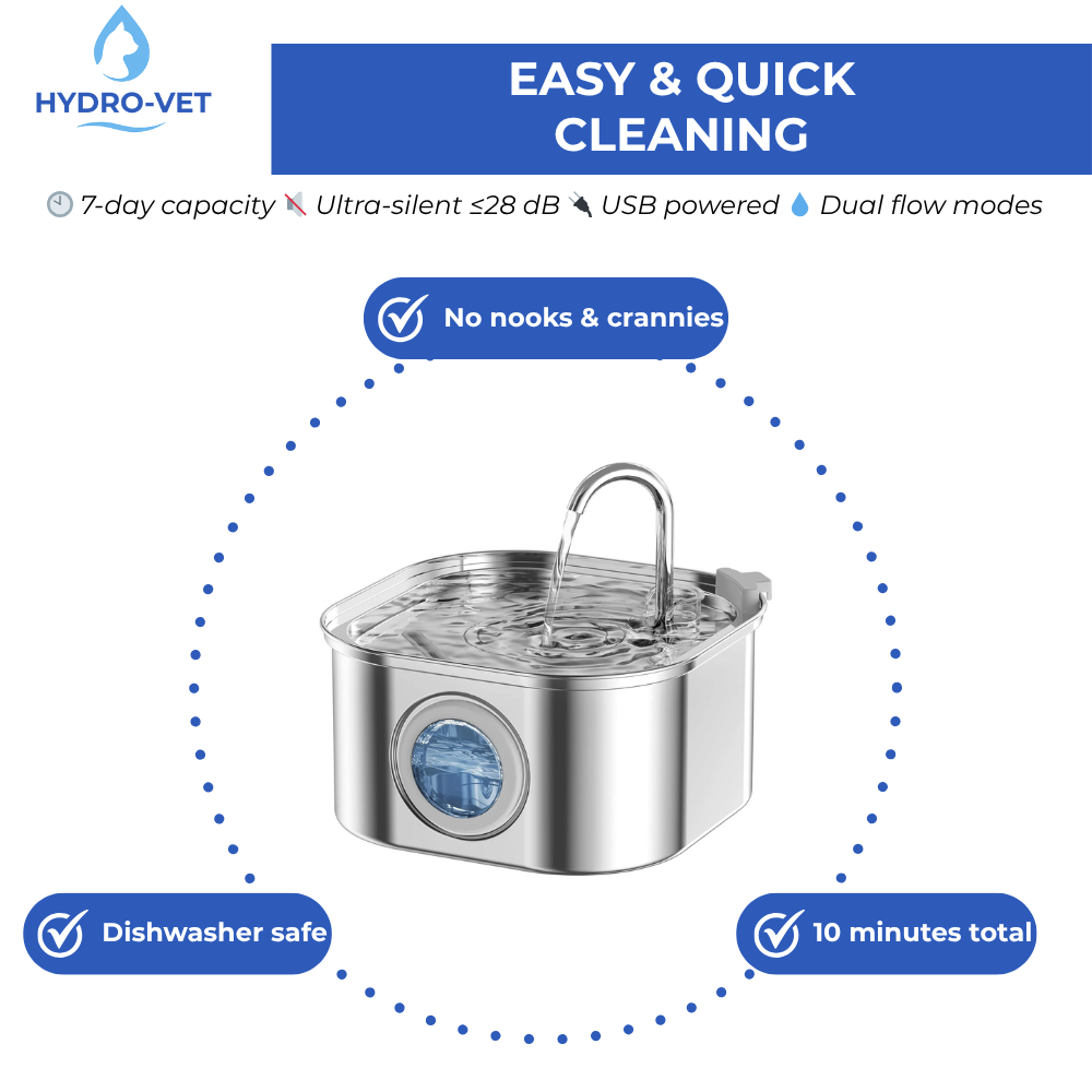 Wearclo | AquaSoft Whisper Quiet Pet Drinking Fountain – 3.2L with LED, Stainless Steel & 5-Stage Filtration