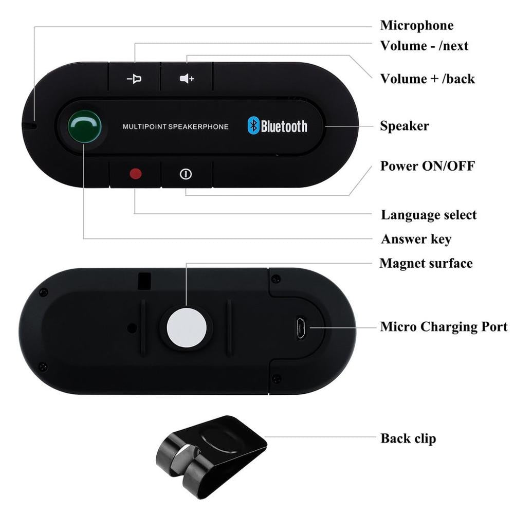 Wearclo | Bluetooth Hands-free Car Speaker