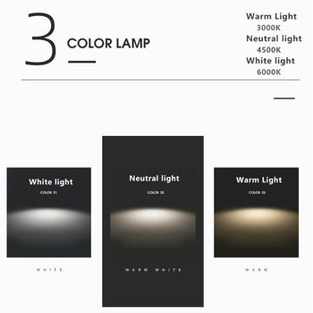 Wearclo | Cartoon LED Ceiling Light | Slim Children's Design