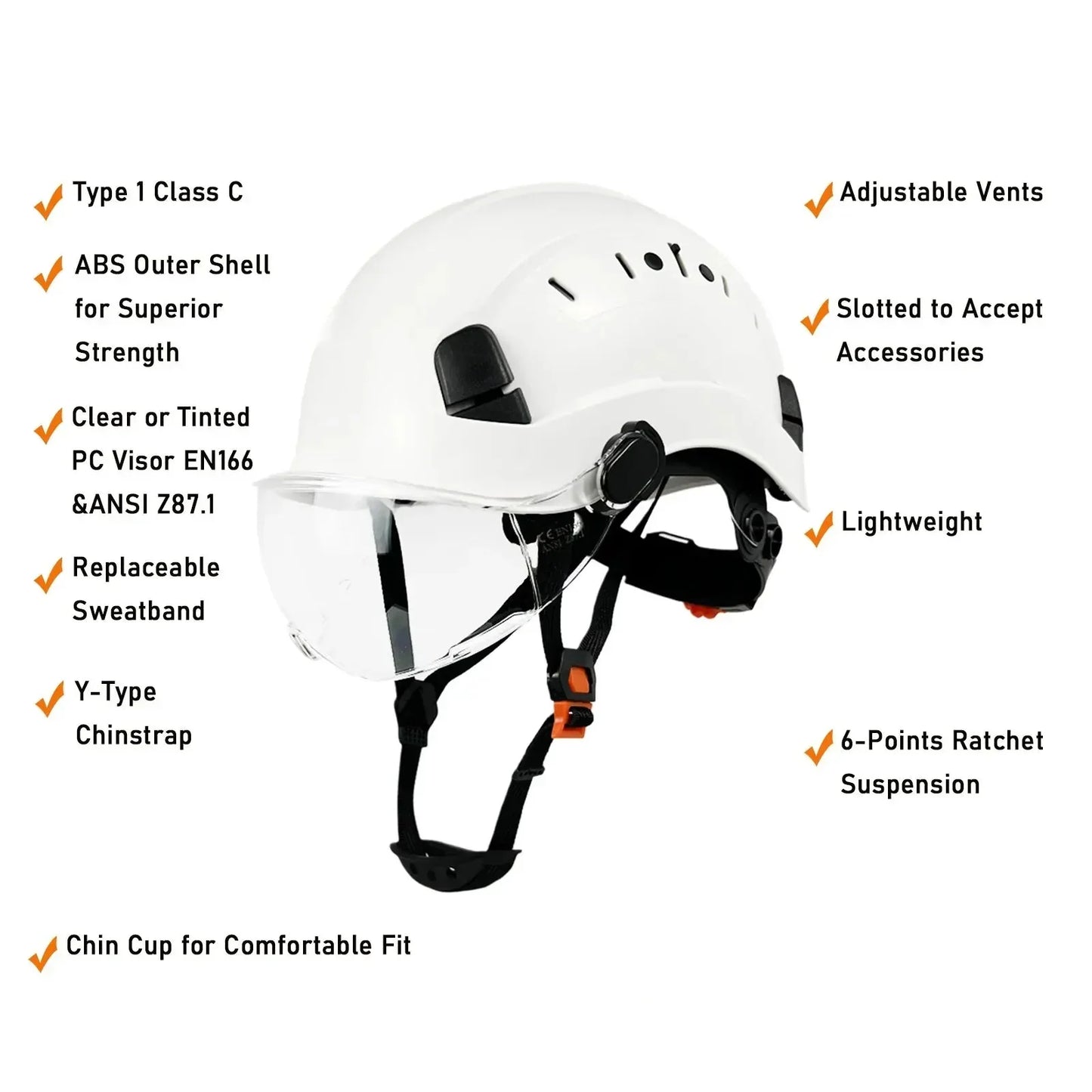 Wearclo | CE ABS Safety Helmet with Goggles & Visor – SafeGuard