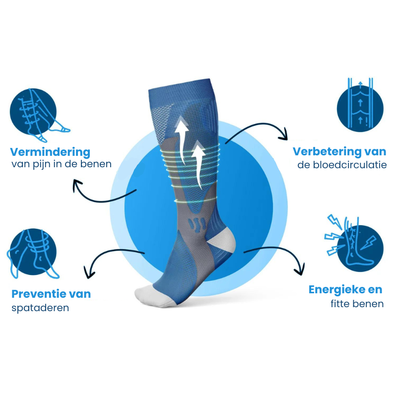 Wearclo | Compression Socks for Better Blood Circulation and Relief