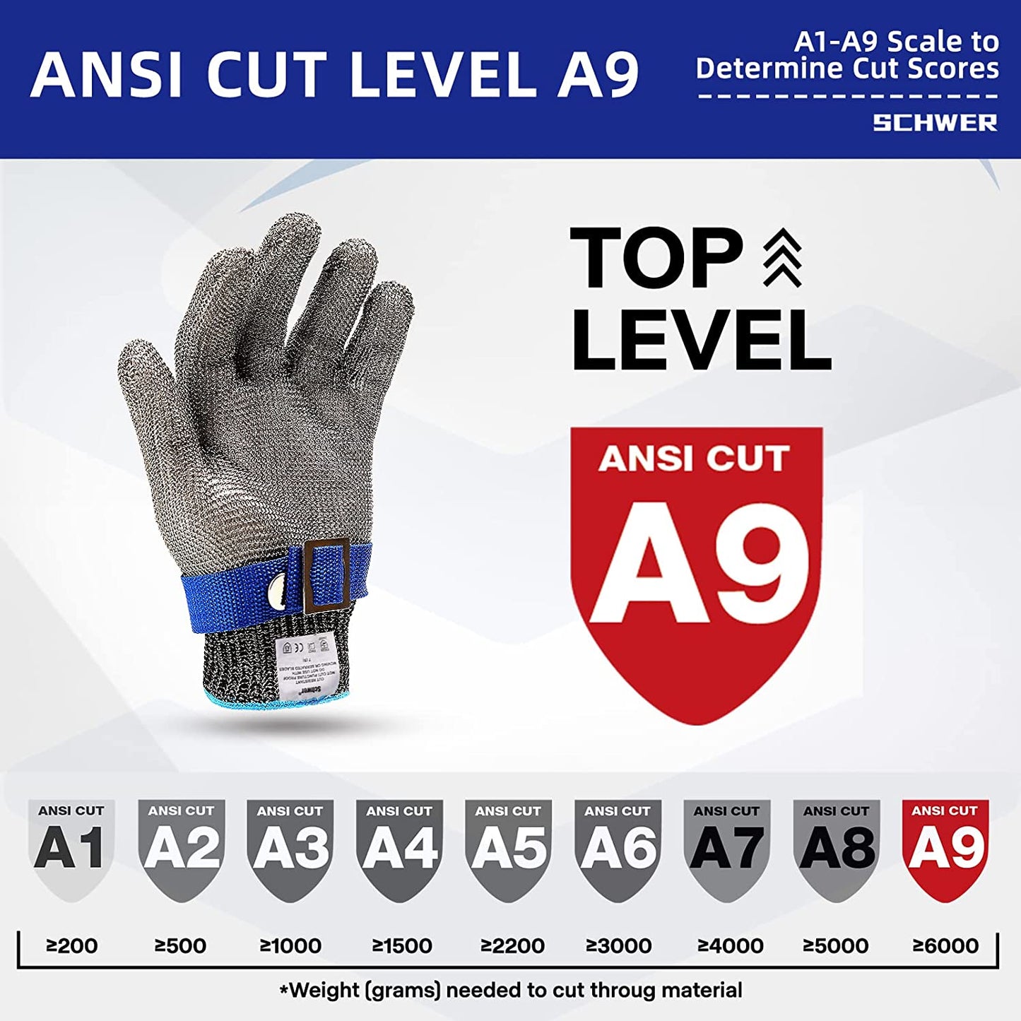 Wearclo | Cut Resistant Safety Gloves