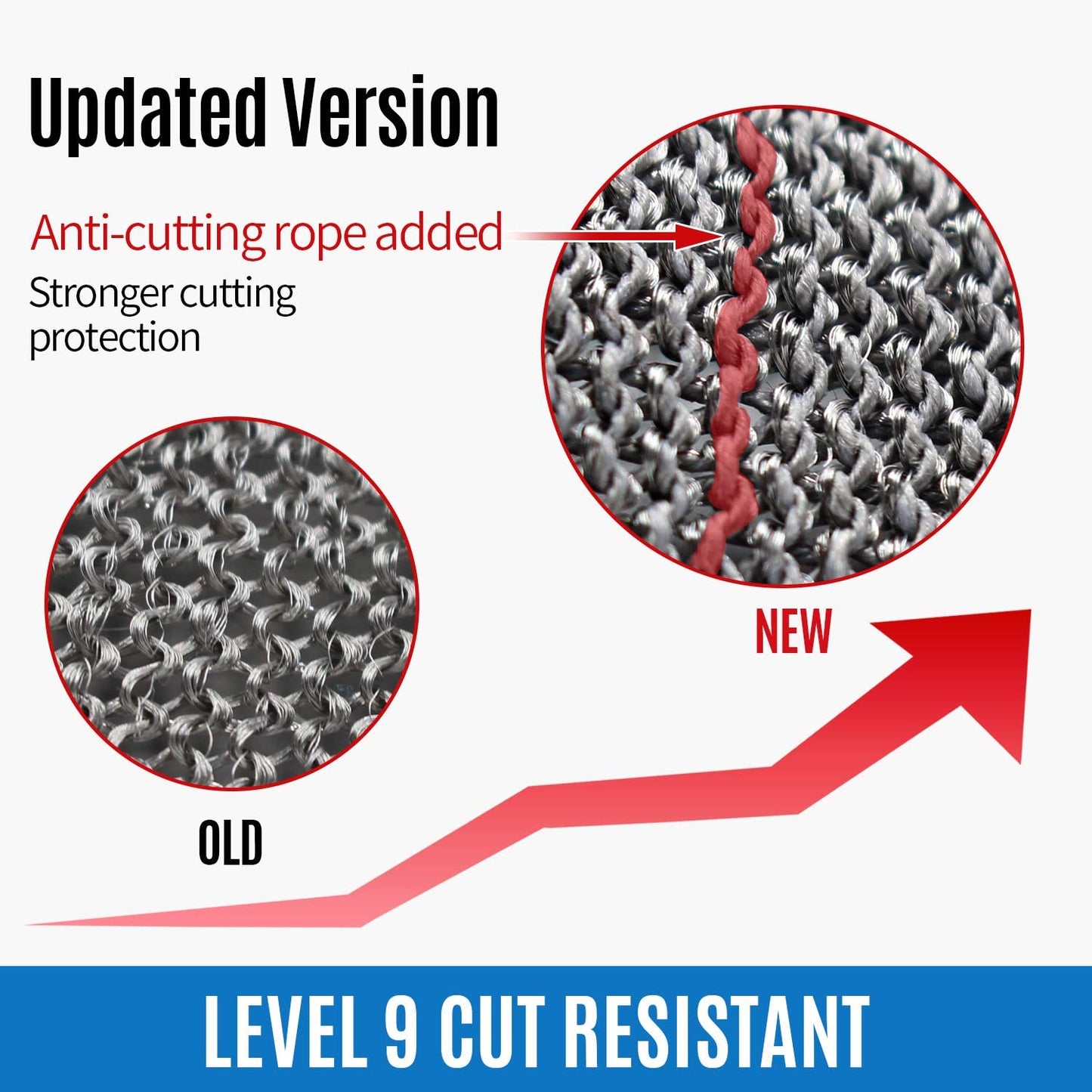 Wearclo | Cut Resistant Safety Gloves