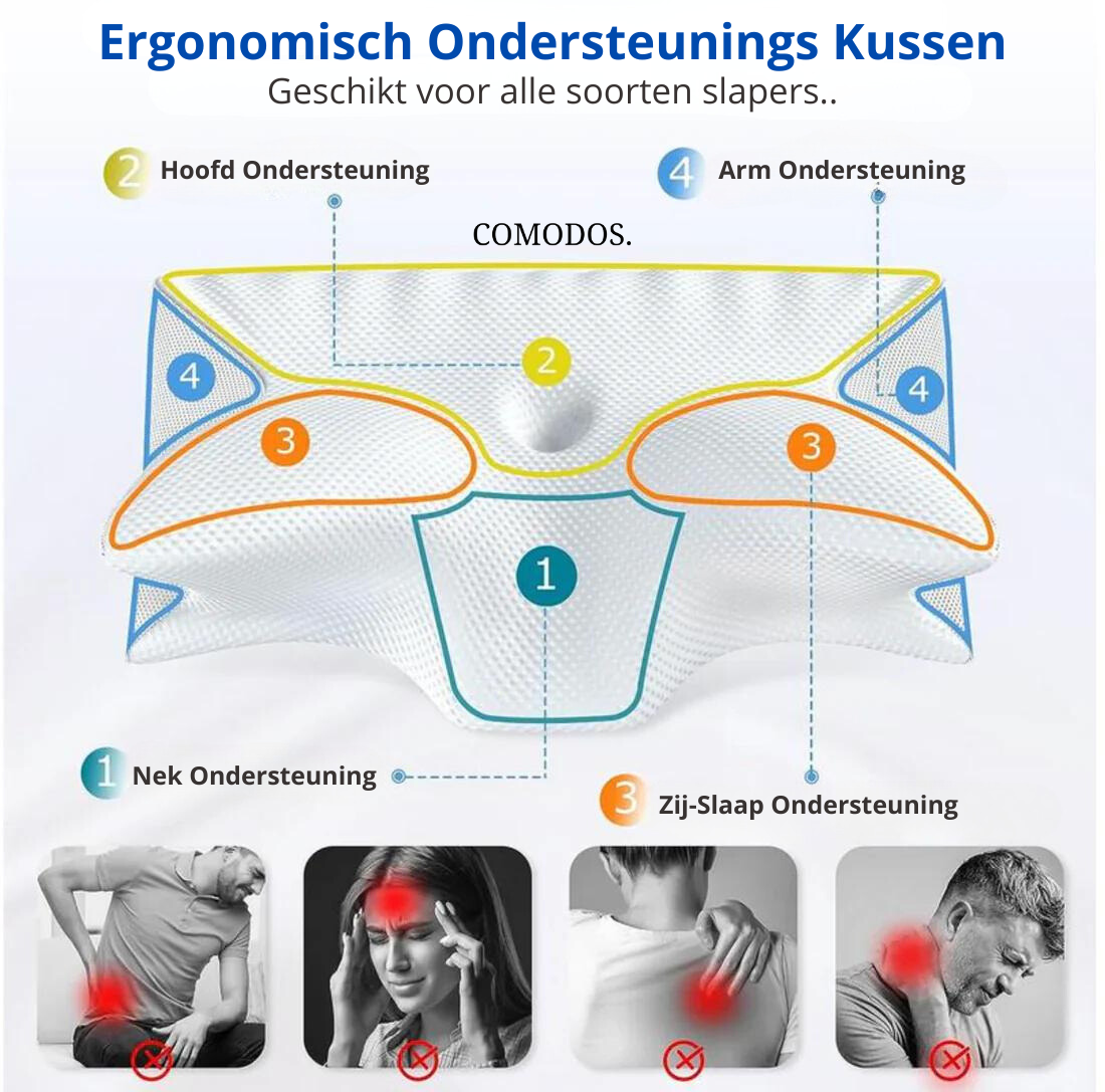 Wearclo | Ergonomic Neck Support Pillow for Pain Relief